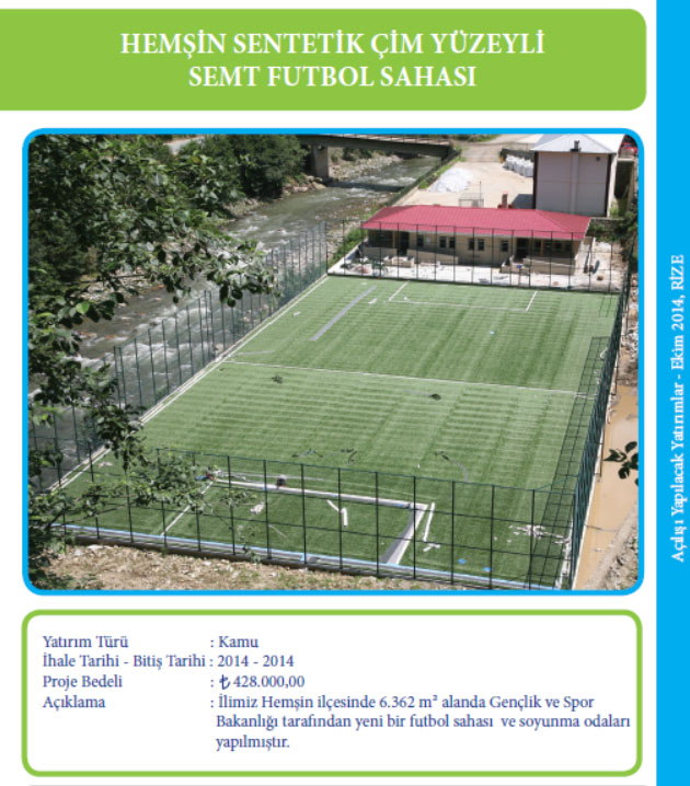 Rize`de Açılışı Yapılacak Projeler ve Detayları 1