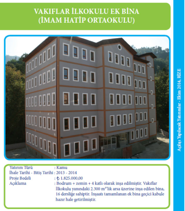 Rize`de Açılışı Yapılacak Projeler ve Detayları 3