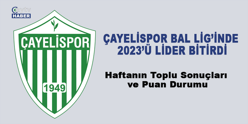 ÇAYELİ SPOR, BÖLGESEL AMATÖR LİG 10. GRUP 12. HAFTA KARŞILAŞMASINDA ARDAHAN DEPLASMANINDA BERABERE KALSA DA, 2023'Ü LİDER TAMAMLAYARAK BÜYÜK BİR BAŞARI ELDE ETTİ