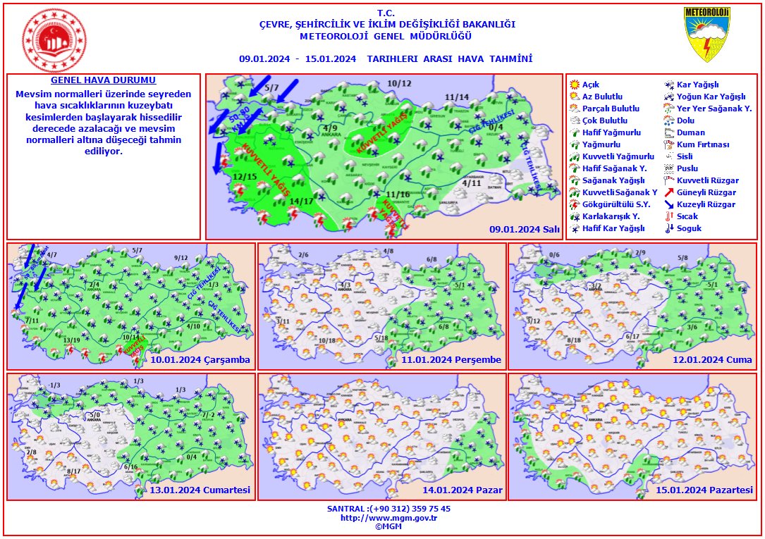 HAFTALIK HAVA TAHMİNİNDE (9-15 OCAK 2024) MEVSİM NORMALLERİ ÜZERİNDE SEYREDEN HAVA SICAKLIKLARININ KUZEYBATI KESİMLERDEN BAŞLAYARAK HİSSEDİLİR DERECEDE AZALACAĞI VE MEVSİM NORMALLERİ ALTINA DÜŞECEĞİ TAHMİN EDİLİYOR
