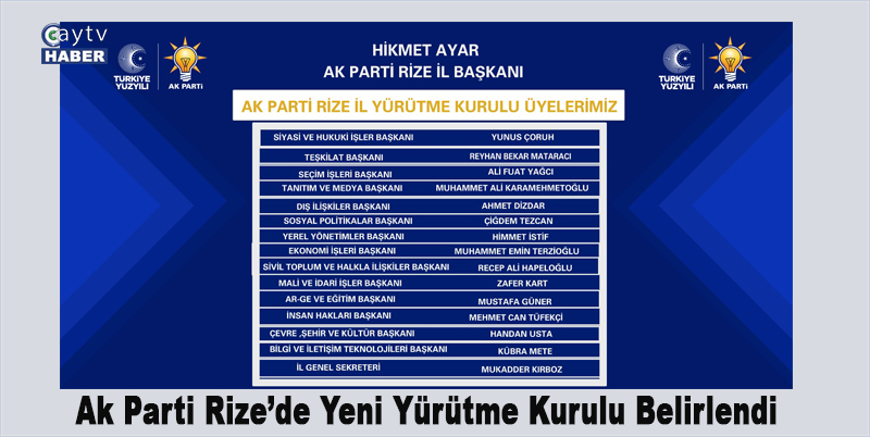 Ak Parti Rize’de Yeni Yürütme Kurulu Belirlendi