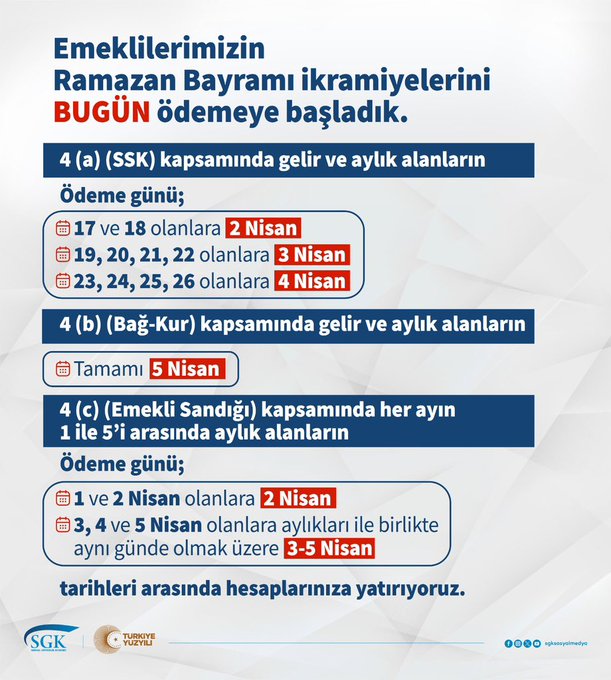 Merakla Beklenmeyen Emekli bayram ikramiyesi ödemeleri başladı