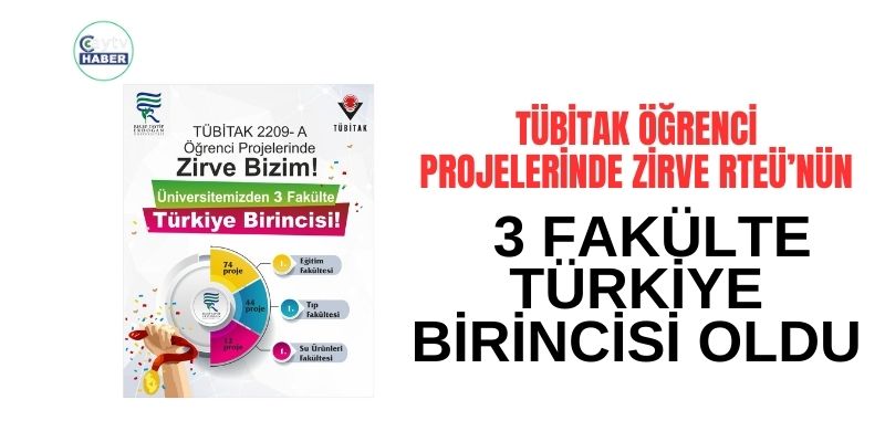 TÜBİTAK Öğrenci Projelerinde Zirve RTEÜ’nün: 3 Fakülte Türkiye Birincisi Oldu