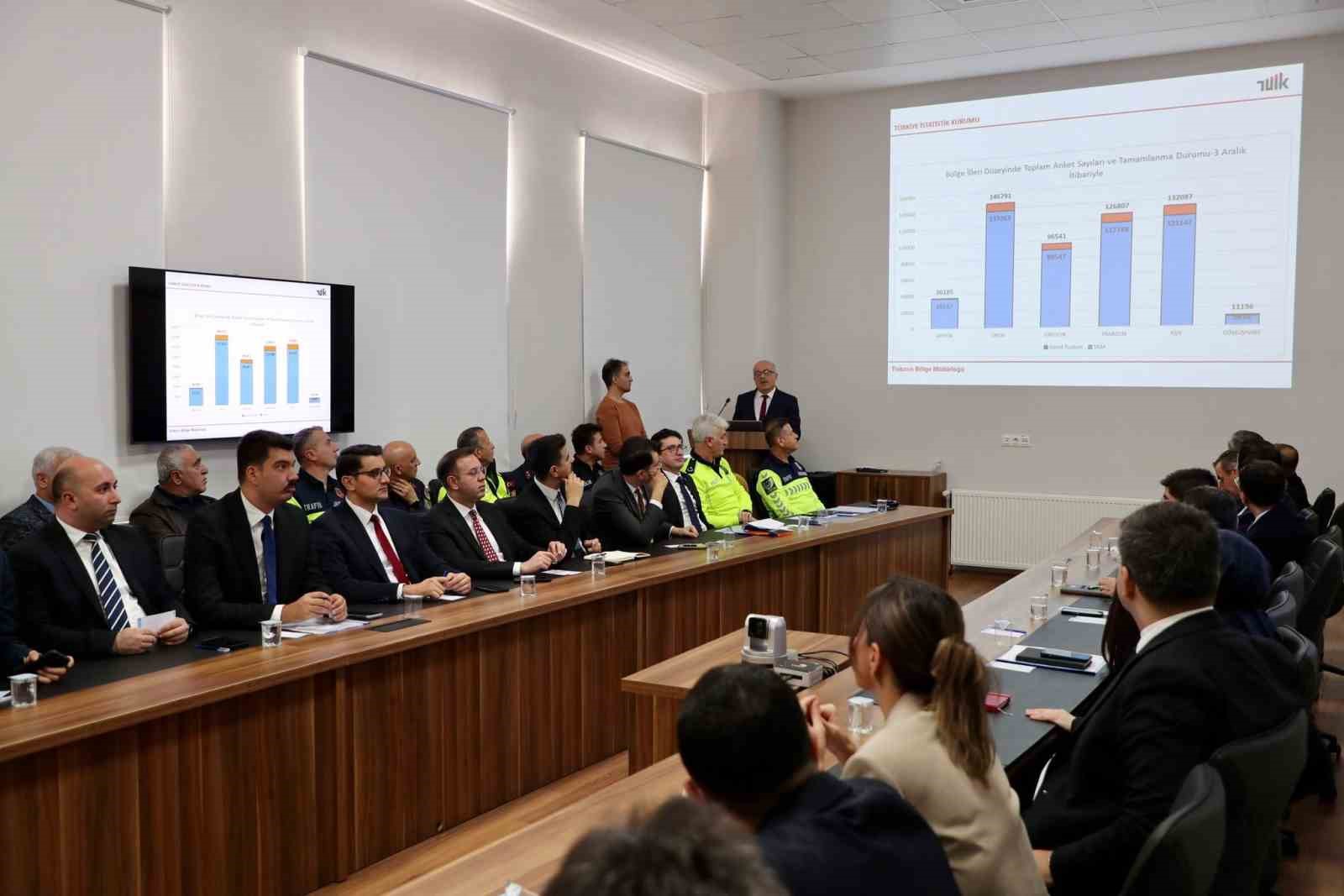 Ordu’nun 11 Aylık Asayiş Tablosu Açıklandı: Patpat Kazalarında 19 Can Kaybı