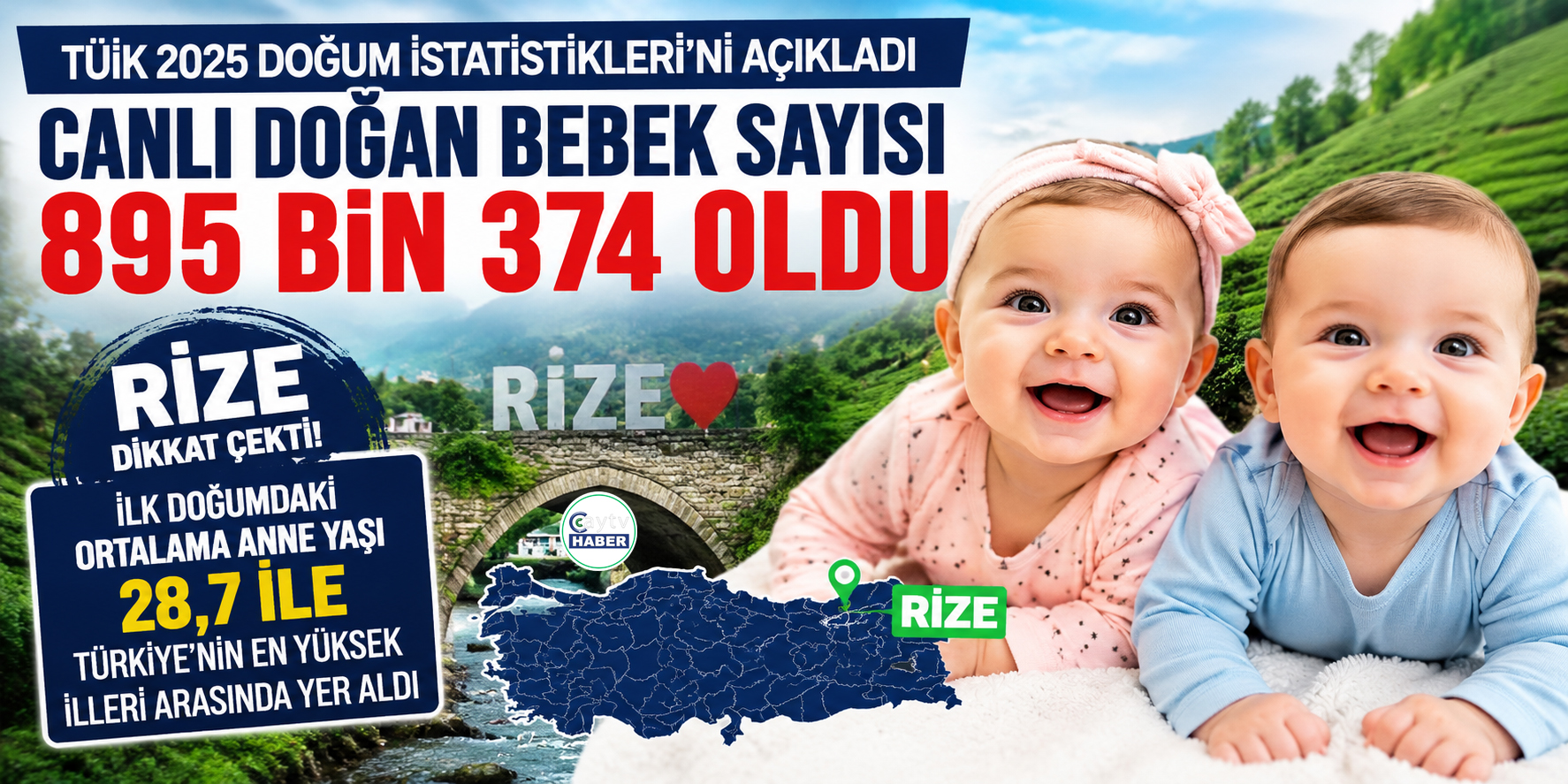 Rize, İlk Doğum Yaşında Türkiye’nin Zirvesine Yaklaştı