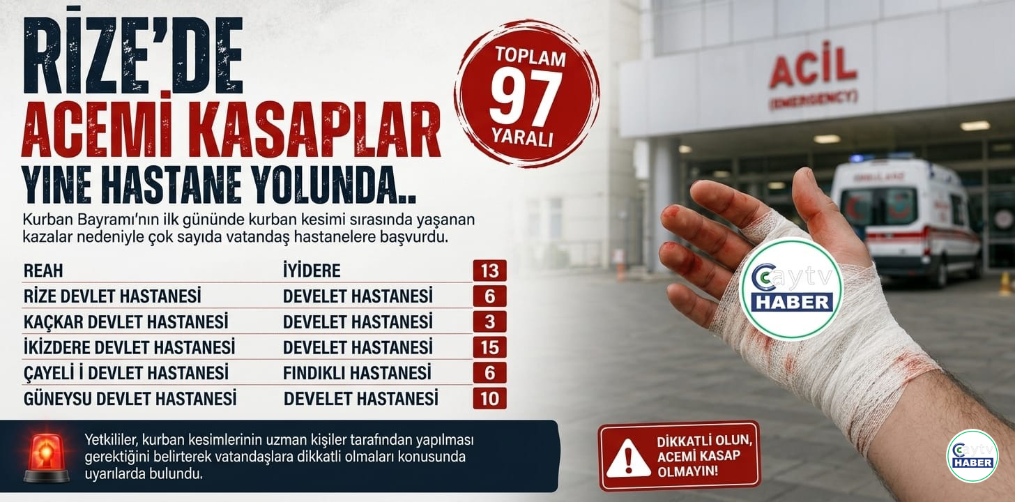 Rize’de Kurban Bayramı’nın İlk Gününde 97 Acemi Kasap Hastanelik Oldu