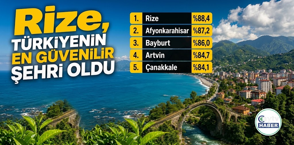Rize, Türkiye’nin En Güvenilir Şehri Oldu