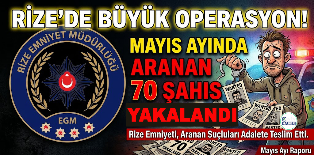 Rize’de Mayıs Ayında Aranan 70 Şahıs Yakalandı