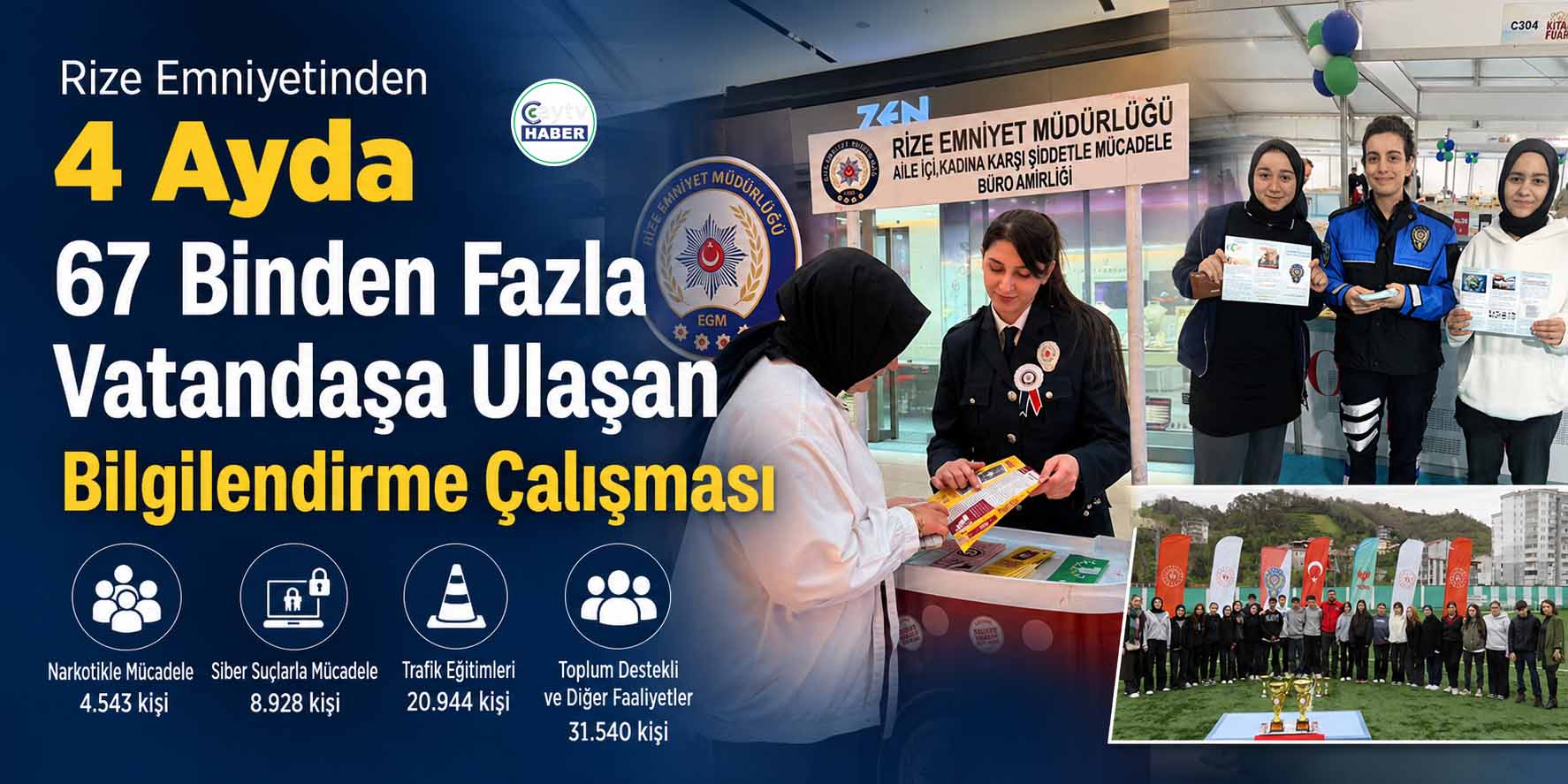 Rize Emniyetinden 4 Ayda 67 Binden Fazla Vatandaşa Ulaşan Bilgilendirme Çalışması