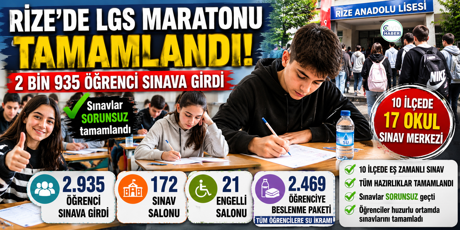 Rize’de LGS Maratonu Tamamlandı: 2 Bin 935 Öğrenci Sınava Girdi