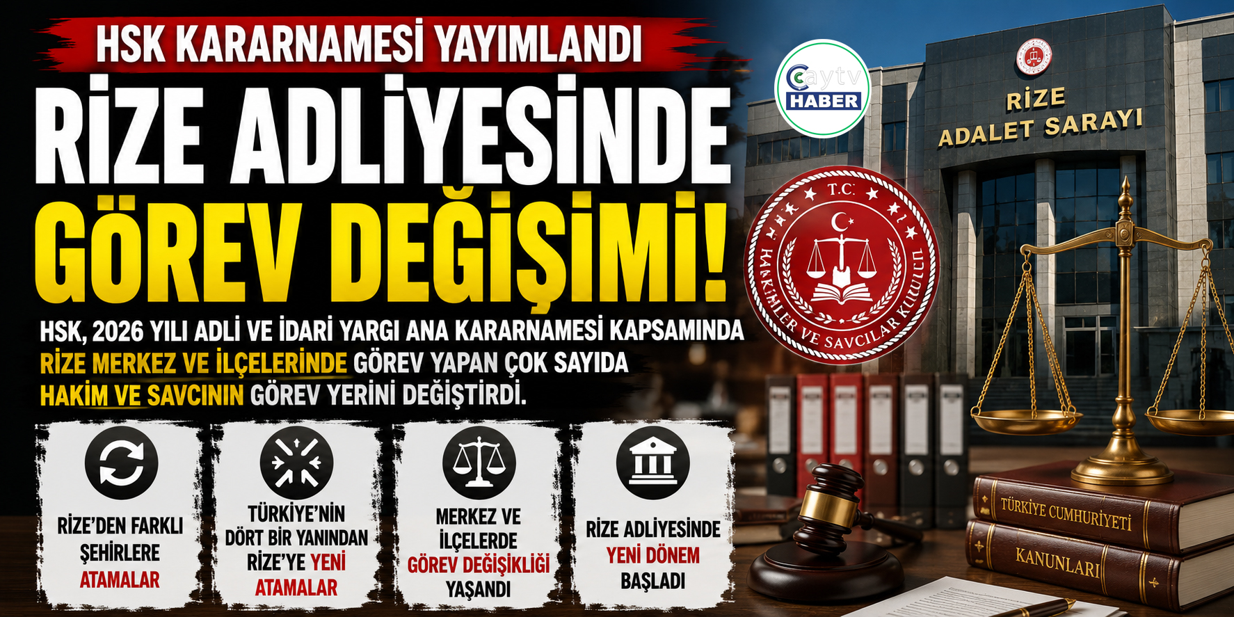HSK Kararnamesiyle Rize Adliyesinde Görev Değişimi