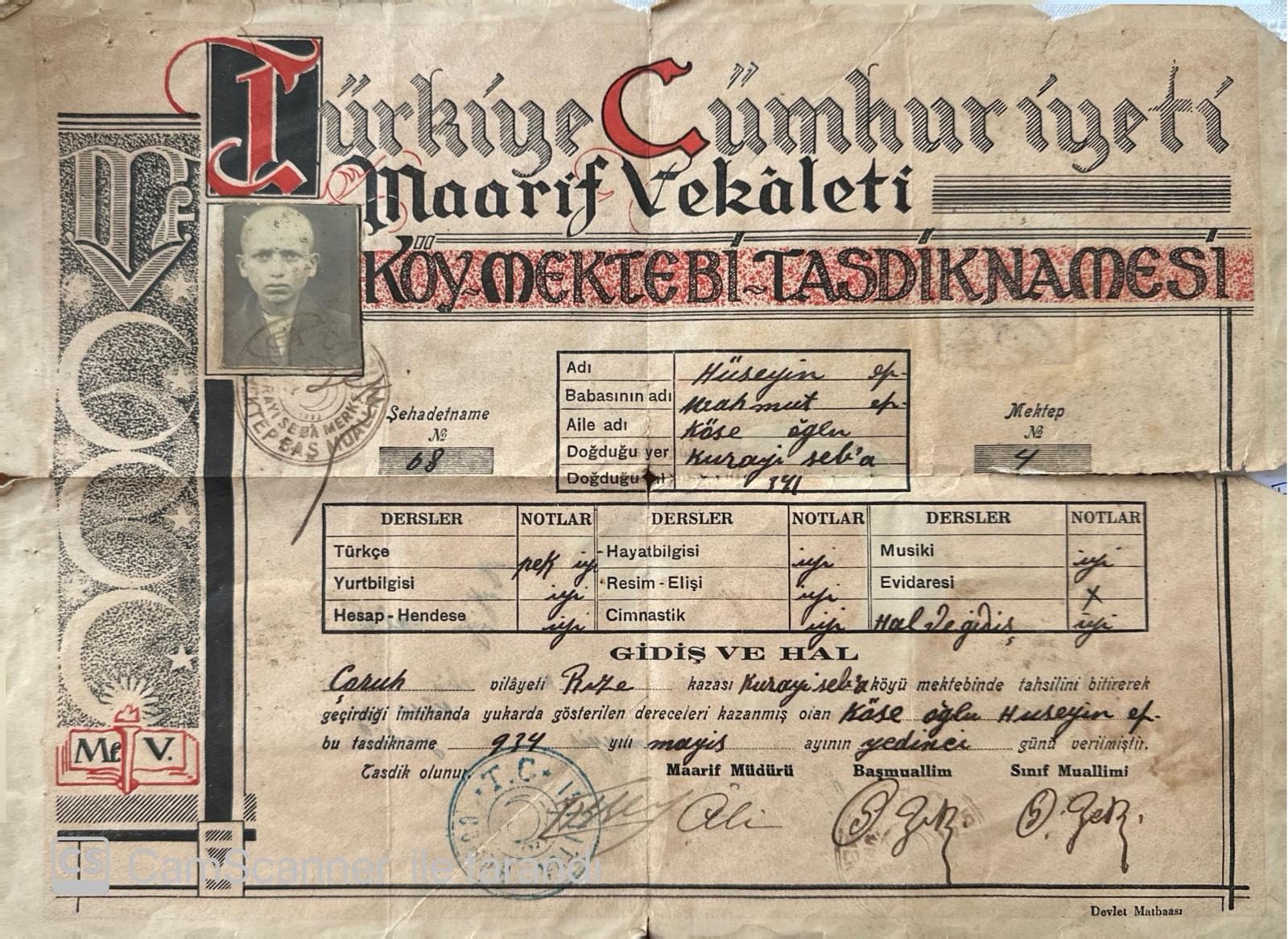 İKİZDEREDE EĞİTİM VE OKULLAR