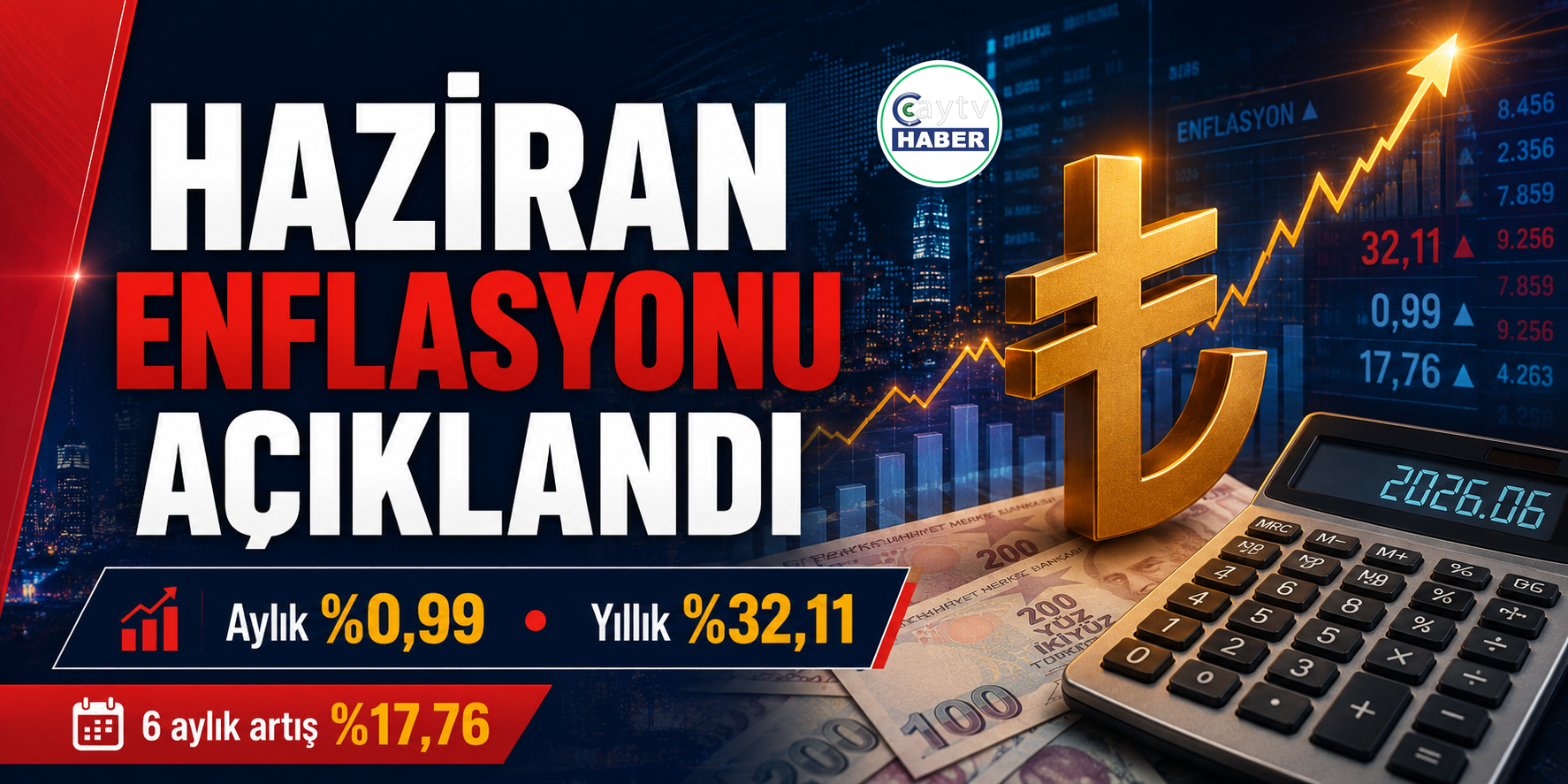 Haziran enflasyonu açıklandı: Emekli ve memur zamları belli oldu