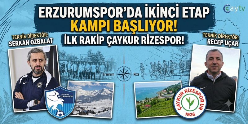 Erzurumspor'da İkinci Etap Kampı Başlıyor: İlk Rakip Çaykur Rizespor!