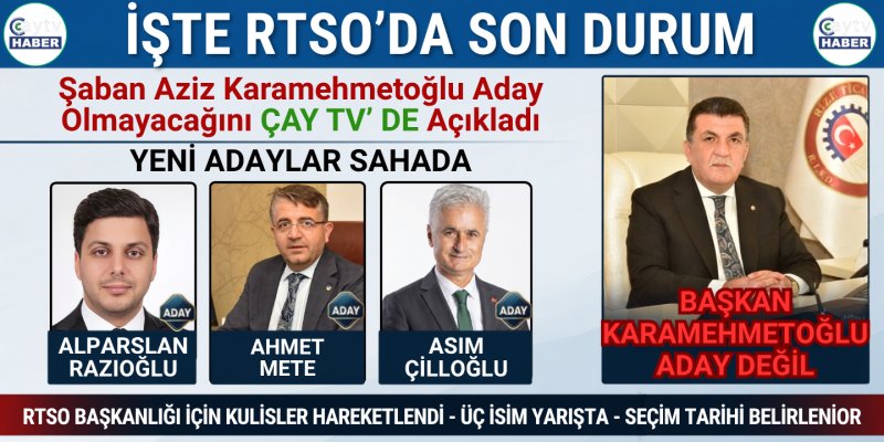 RTSO’da Dönem Sona Eriyor: Şaban Aziz Karamehmetoğlu Aday Olmayacağını Açıkladı