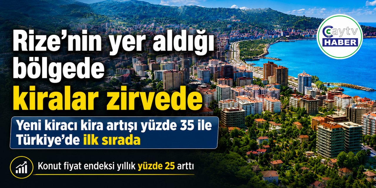 Rize’nin Yer Aldığı Bölgede Kiralar Türkiye Zirvesinde