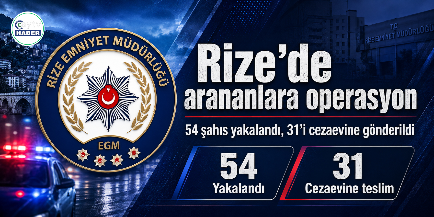 Rize’de arananlara operasyon: 54 kişi yakalandı, 31’i cezaevine gönderildi