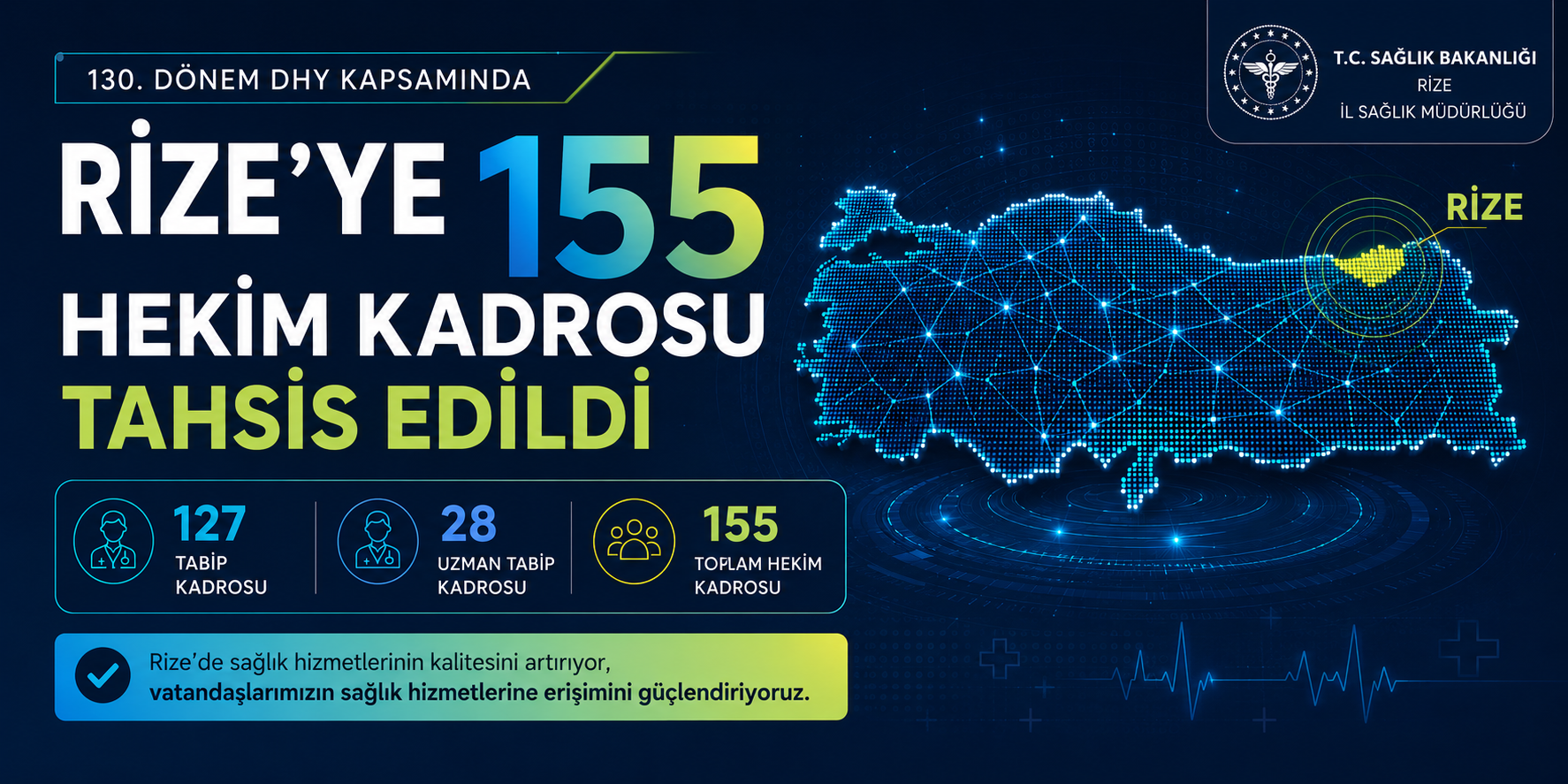 Rize’ye 155 yeni hekim kadrosu: Hastane hastane dağılım belli oldu