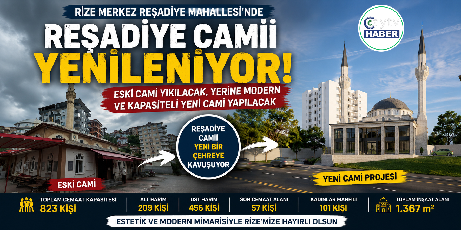Rize’de Reşadiye Camii yenileniyor: 823 kişilik yeni cami için imzalar atıldı