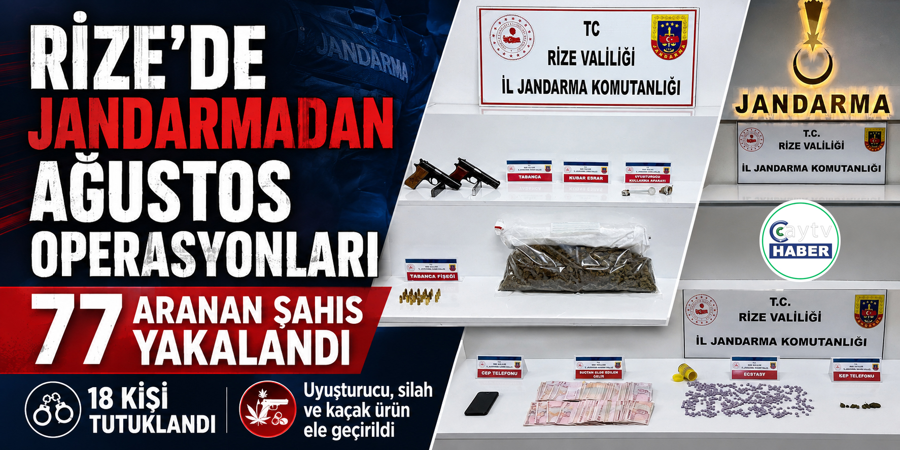 Rize’de jandarmadan ağustos operasyonları: 77 aranan şahıs yakalandı