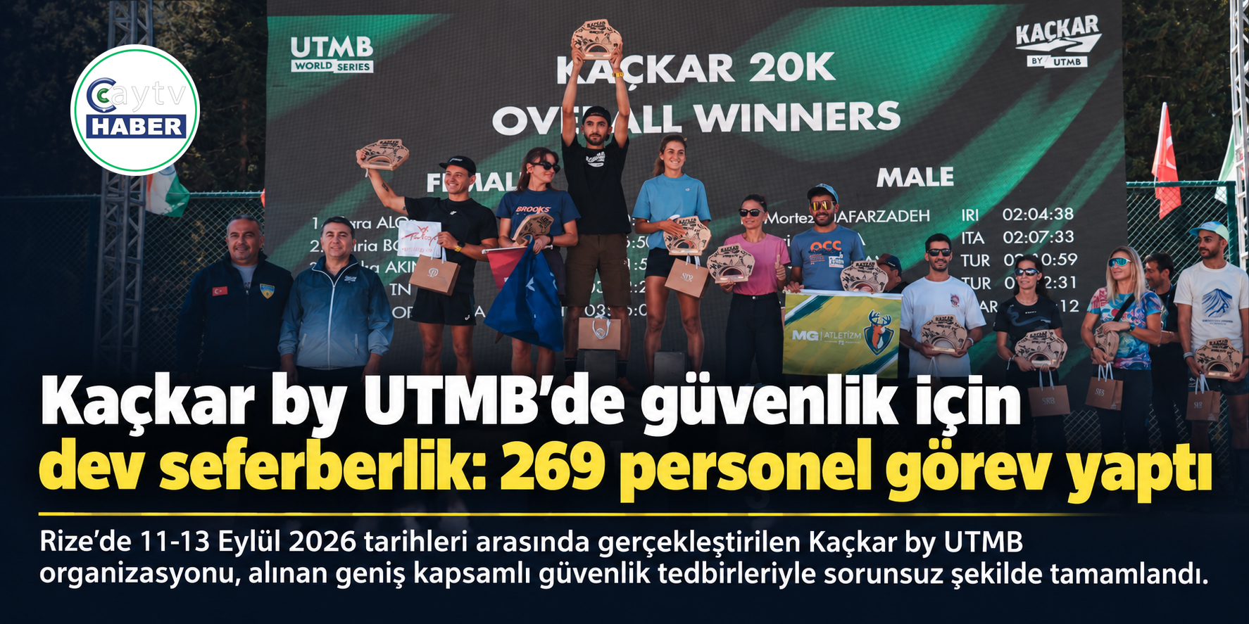 Kaçkar by UTMB’de güvenlik için dev seferberlik: 269 personel görev yaptı