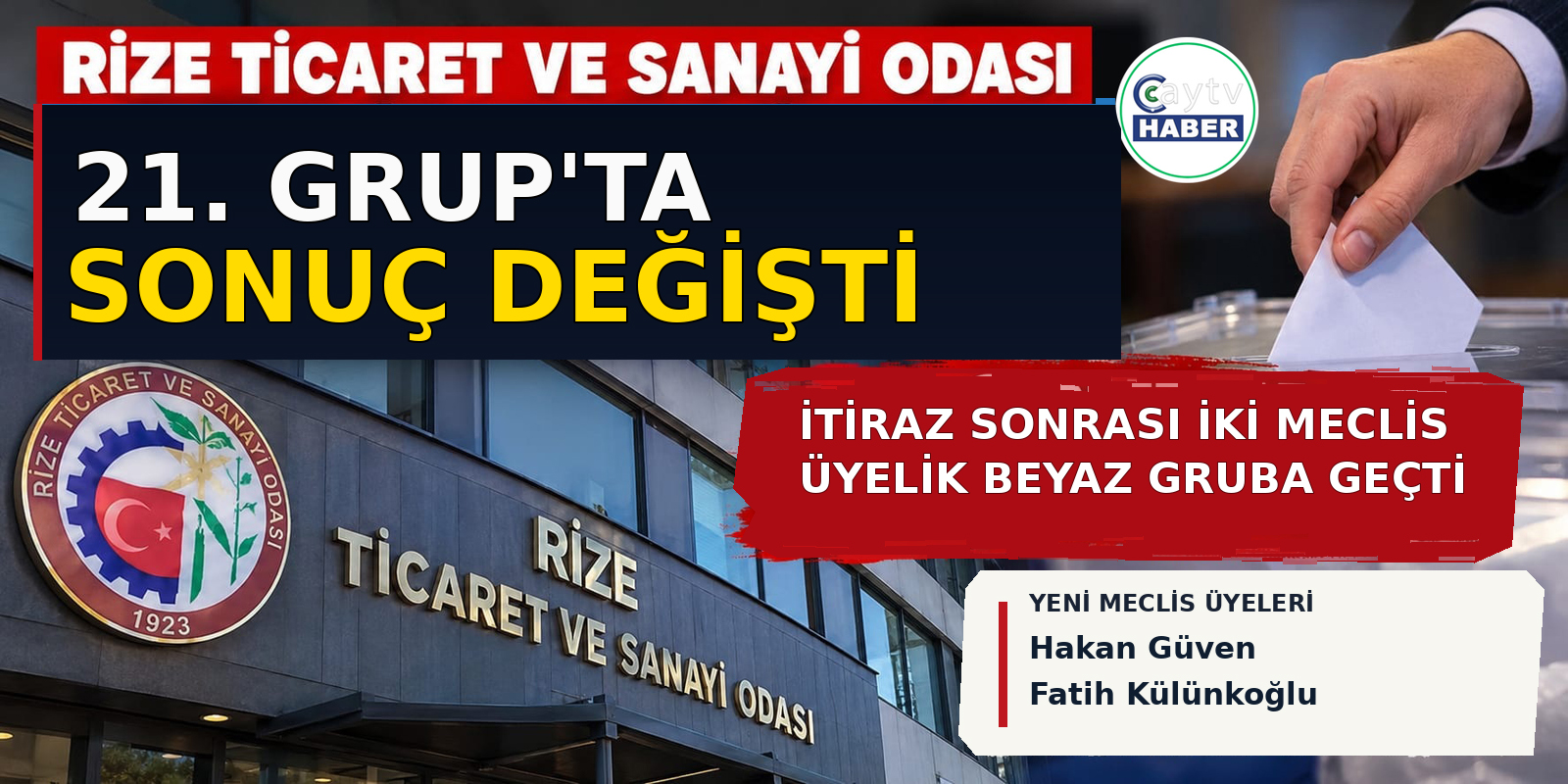 Rize TSO seçimlerinde 21. Grup sonucu itiraz sonrası değişti