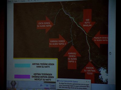 Dev proje rize’nin 50 yıllık su ihtiyacını giderecek