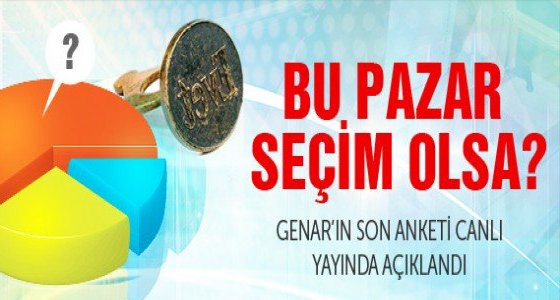 GENAR’ın Seçim Anketinde Çarpıcı Sonuçlar