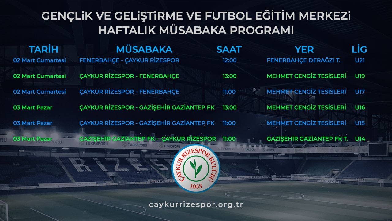 Rizespor Akademi’de, haftanın müsabaka programı