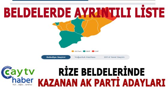 RİZE BELDELERİNDE AK PARTİ ADAYLARI KAZANDI