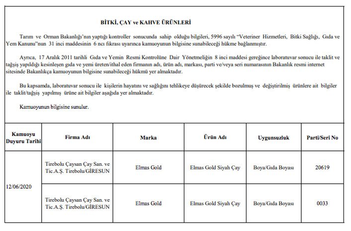 BAKANLIK AÇIKLADI: 2 ÇAY FİRMASINDA BOYA TESPİT EDİLDİ