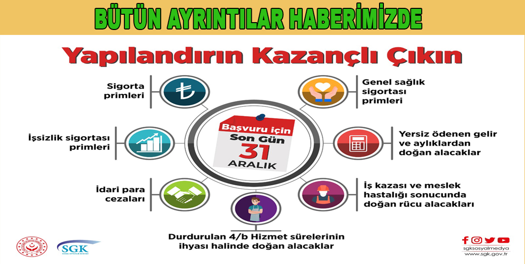 SGK prim yapılandırma 2020 başvurusu