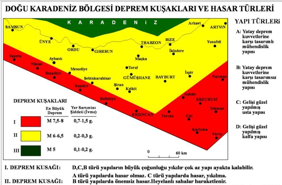 Karadeniz'de Deprem Riski