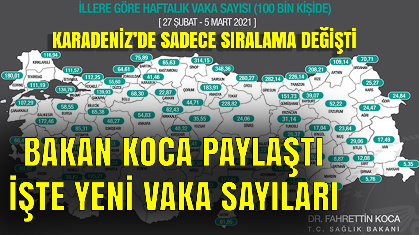 Korona Risk Haritası Güncellendi, Karadeniz'de sadece sıralama değişti