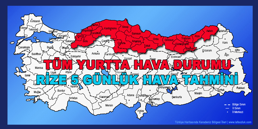 Yurtta hava durumu