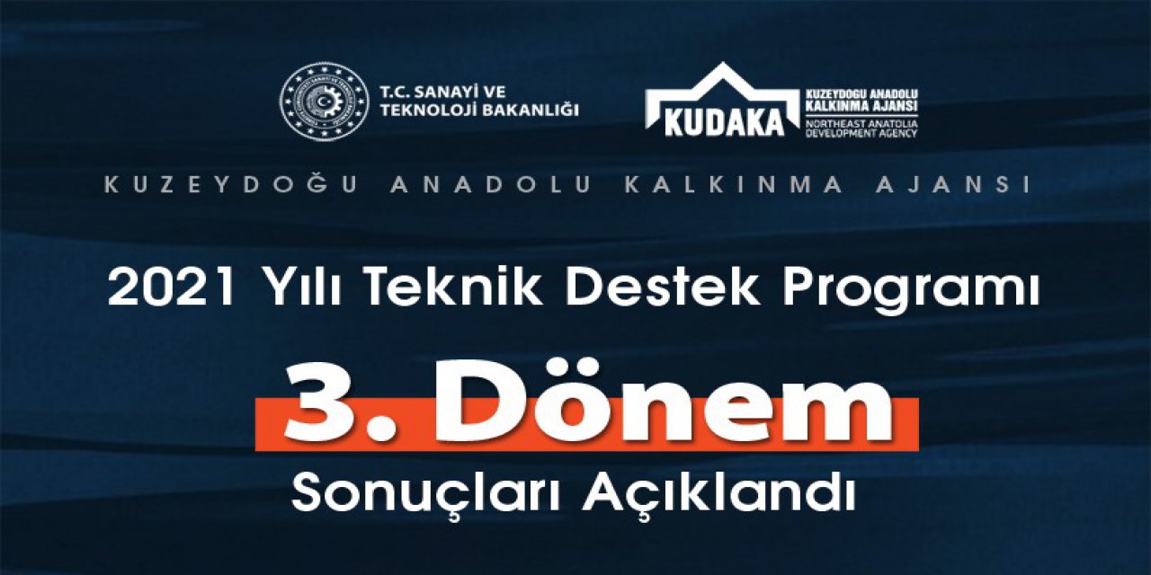 Kudaka 2021 Yılı Teknik Destek Programı 3. Dönem Sonuçları Açıklandı