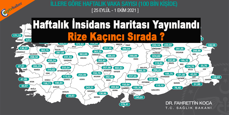 Haftalık İnsidans Haritası Yayınlandı , Rize Kaçıncı Sırada ?