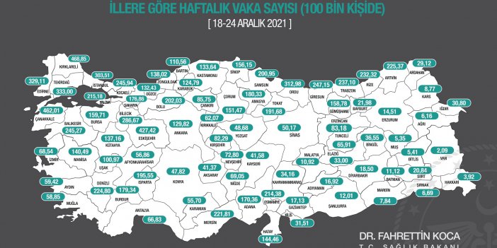 18-24 Aralık verilerine göre, 100 bin kişide görülen koronavirüs vaka sayısı Açıklandı