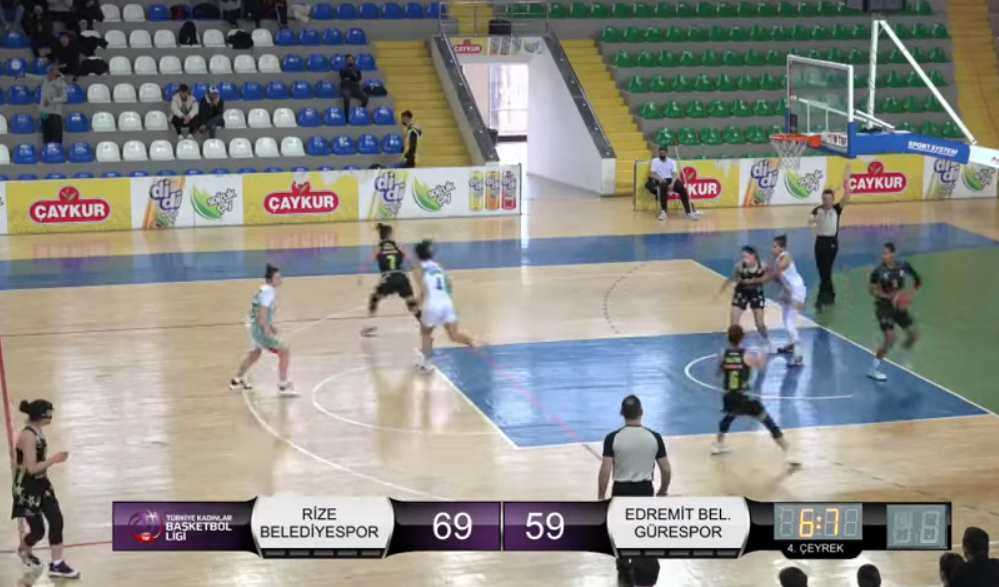 Rize Belediyespor Kadın Basketbol Takımı, Ferhatoğlu Edremit Belediyesi Gürespor basket takımını 69-59 mağlup Etti