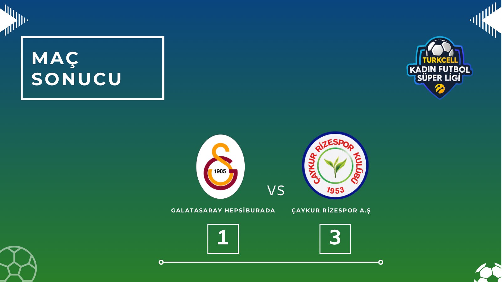 Ç.Rizespor Galatasaray'ı 3-1 Mağlup Etti