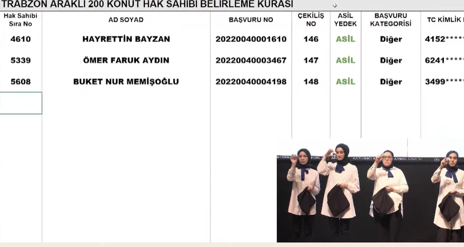 Trabzon TOKİ 2022 kura çekimi canlı izle… Trabzon kura sonucu ne zaman, saat kaçta açıklanacak?