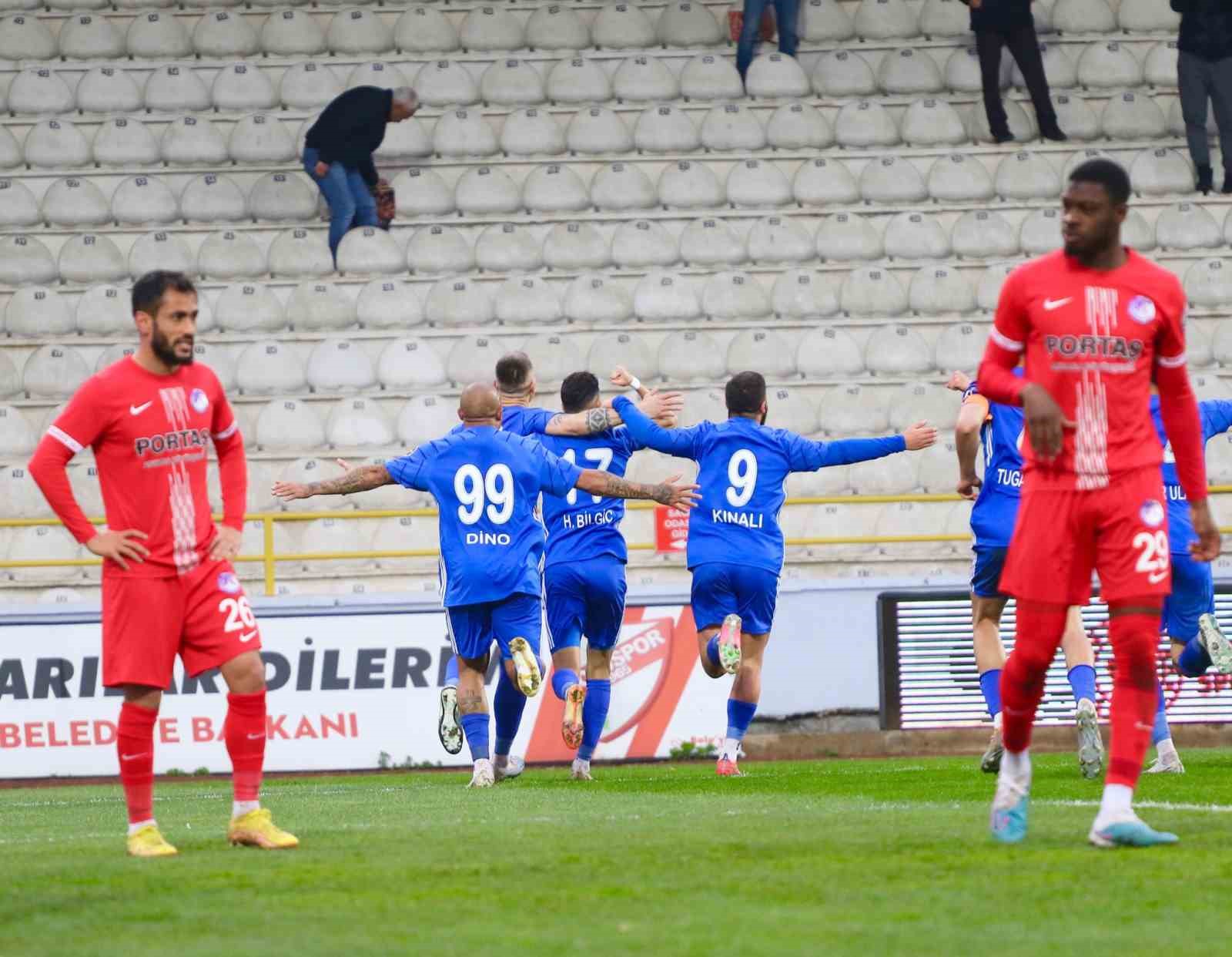 SPOR TOTO 1. LİG'İN 27. HAFTASINDA BOLUSPOR, KONUK ETTİĞİ ANKARA KEÇİÖRENGÜCÜ'NÜ 3 - 1 MAĞLUP ETTİ