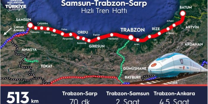 AK PARTİ TRABZON MİLLETVEKİLİ ADAYI ADİL KARAİSMAİLOĞLU,SAMSUN-TRABZON-SARP HIZLI TREN HATTI PROJESİ İÇİN HIZLI ADIMLAR ATACAKLARINI BELİRTEREK,BU HAT İLE TRABZON-ANKARA ARASI SEYAHAT SÜRESİNİN 4.5 SAATE DÜŞECEĞİNİ VURGULADI