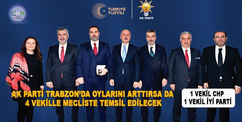 AK PARTİ TRABZON SEÇİM SONUÇLARINDA 2018 SEÇİM SONUÇLARIYLA AYNI ORANDA GERÇEKLEŞTİ. 4 AK PARTİ , 1 CHP , 1 İYİ PARTİ ŞEKLİNDE SONUÇLANDI