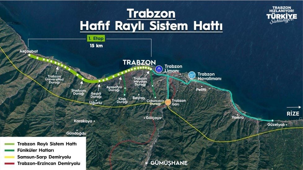 TRABZON'DA UZUN YILLARDIR BEKLENEN RAYLI SİSTEM PROJESİ'NDE ADIM ATILDI. CUMHURBAŞKANI ERDOĞAN'IN İMZALADIĞI VE RESMİ GAZETE'DE YAYIMLANAN KARARA GÖRE TRABZON RAYLI SİSTEM PROJESİ'Nİ ULAŞTIRMA VE ALT