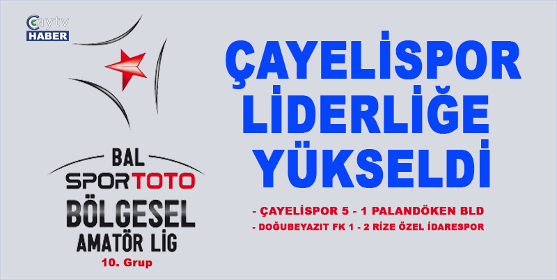 BAL LİGİ 10. GRUP'TA RİZE ÖZEL İDARESPOR DOĞUBEYAZIT FK'Yİ DEPLASMANDA 2 - 1 YENMESİYLE ÇAYELİSPOR LİDERLİĞE OTURDU