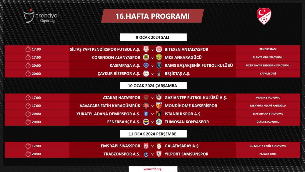 TRENDYOL SÜPER LİG’DE 16. HAFTA ERTELEME MAÇLARI İLE 19. VE 20. HAFTANIN PROGRAMI BELLİ OLDU. LİGİN İKİNCİ YARISI 5, 6 VE 7 OCAK’TAKİ MÜSABAKALARLA BAŞLAYACAKKEN, 16. HAFTA MÜCADELELERİ İSE 9, 10 VE 11 OCAK TARİHİNDE OYNANAC