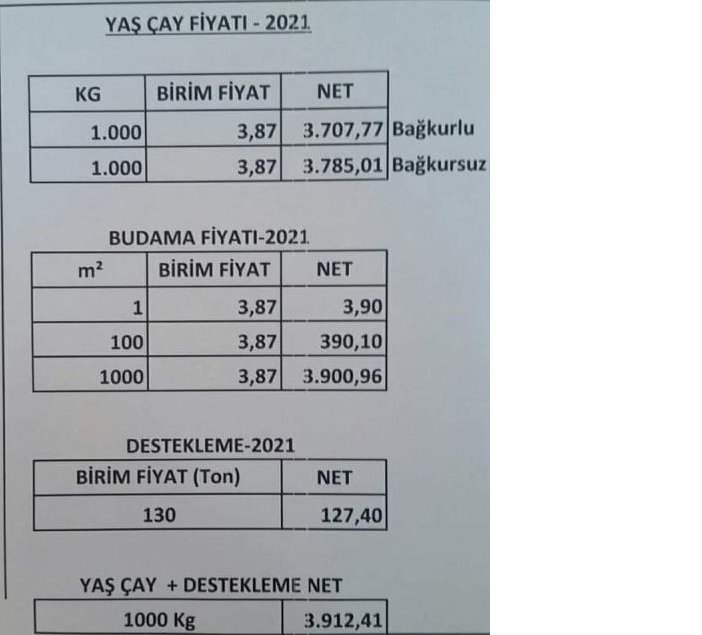 cay-fiyati-2021.jpg
