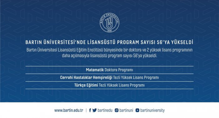 Bartın Üniversitesi’nde Lisansüstü Program Sayısı 56’ya Yükseldi