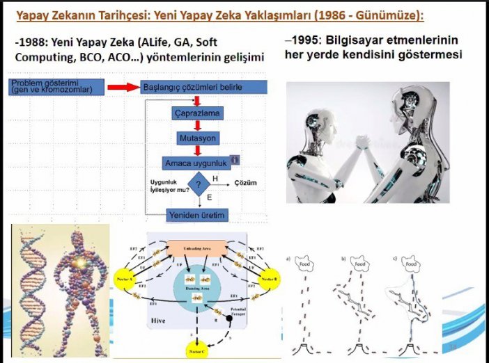 “yapay Zekâ, Transhümanizm Ve Din” İlk Defa Aynı Çalıştayda Buluştu